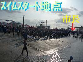 ｽｲﾑスタート