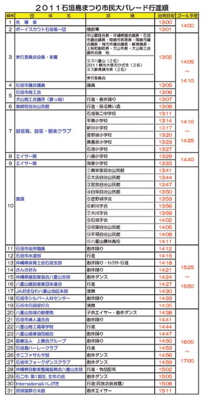 2011石垣島まつり市民パレード行進(予定)表～♪♪.jpg
