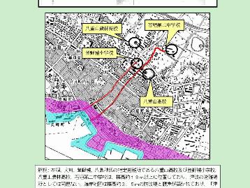 避難場所 避難場所