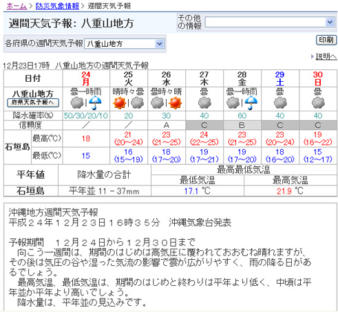 12月23日からの週間天気予報.jpg